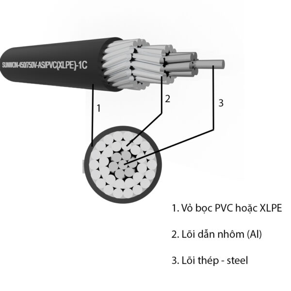 Kết cấu Cáp nhôm lõi thép bọc hạ thế 1 lõi dẫn SUNWON-450/750V-AS/PVC hoặc XLPE
