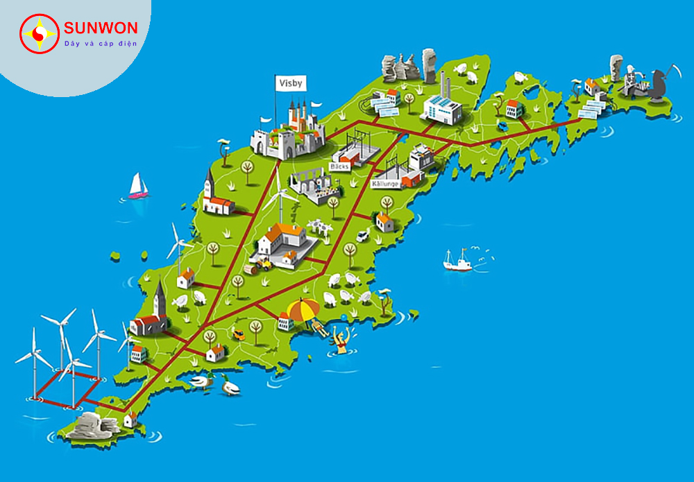 lưới-điện-thông-minh-trên-đảo-Gotland,-Thụy-Điển