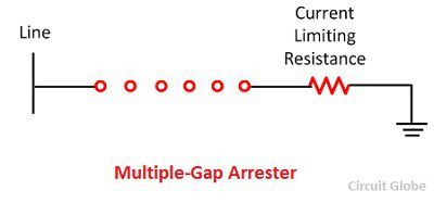 Multiple-gap-arrester