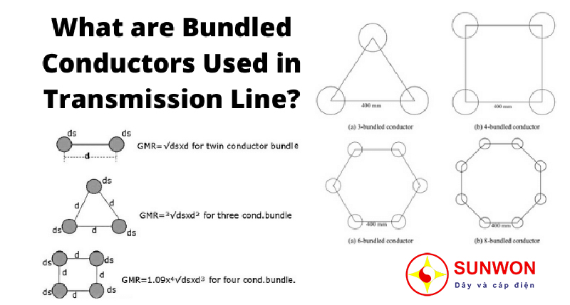 What-are-Bundled-Conductors-Used-in-Transmission-Line