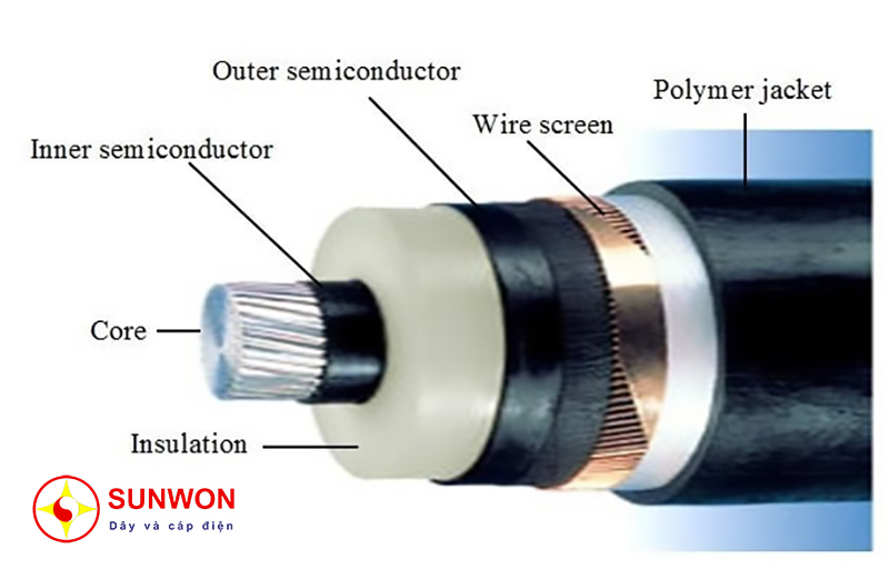lớp-bán-dẫn-semiconductor-layer