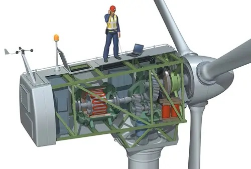 lightning-protection-for-wind-turbines_fig4