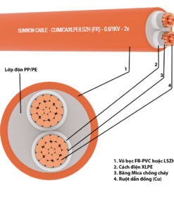 Kết cấu Cáp chống cháy, không giáp SUNWON - 0.6/1kV FR-PVC 2x