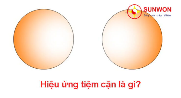hiệu ứng tiệm cận là gì