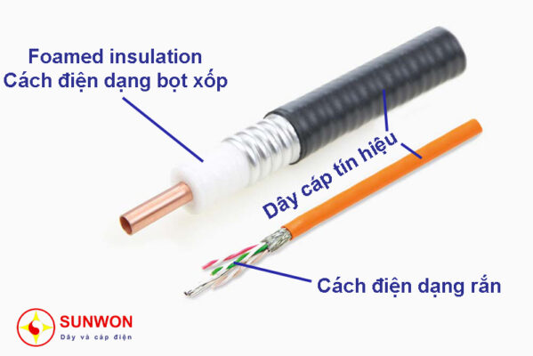 cách-điện-rắn-và-cách-điện-bọt-xốp