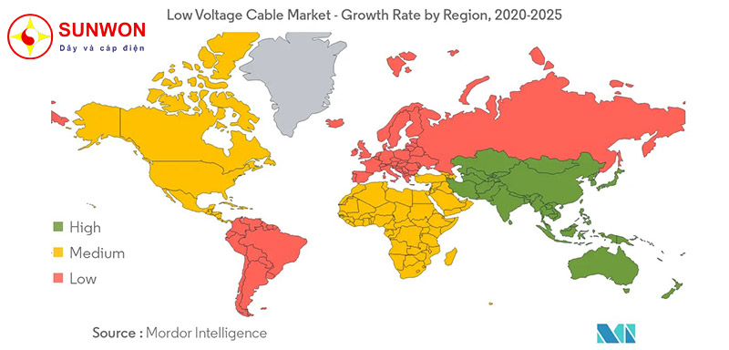 Dự-báo-thị-trường-cáp-điện-hạ-thế-tới-2025