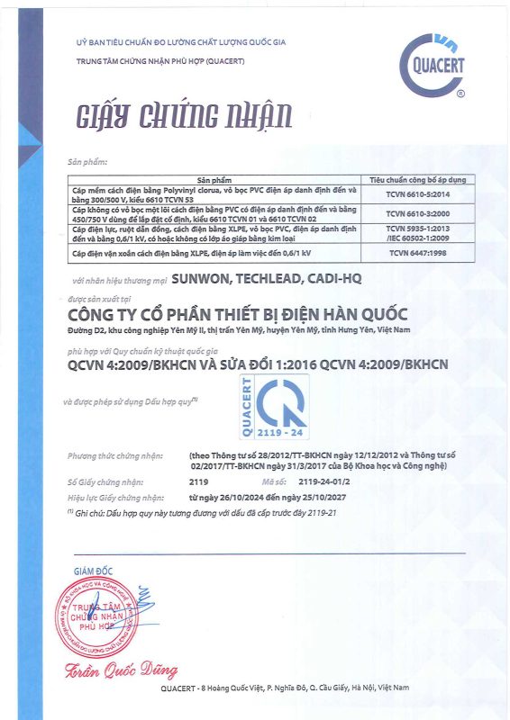 QCVN