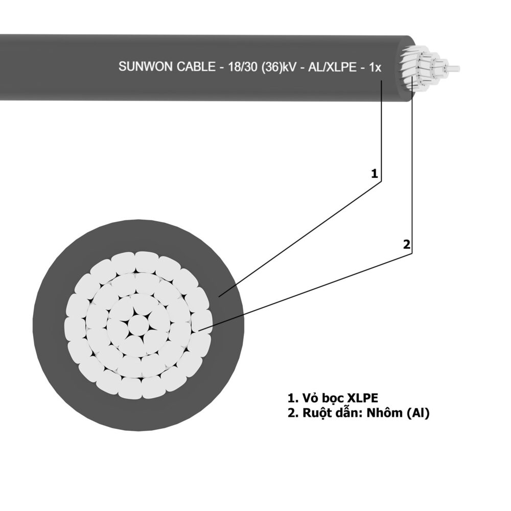 AX - 18-30 (36)kV - 1x - SUNWON 2