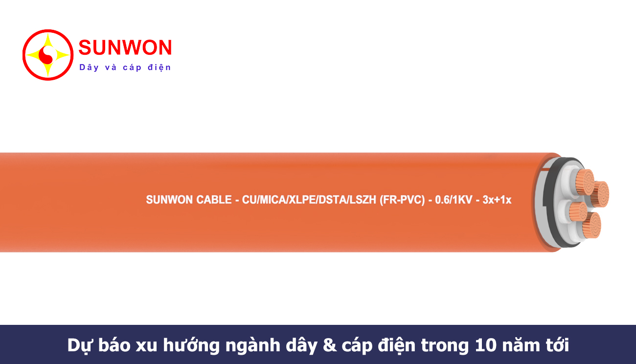 Tương-lai-của-cáp-điện--Dự-báo-xu-hướng-trong-10-năm-tới
