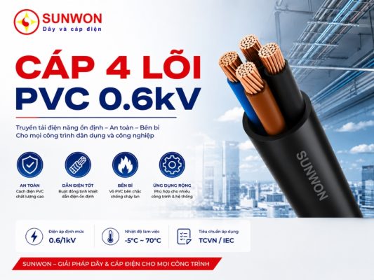 cap-4-loi-pvc