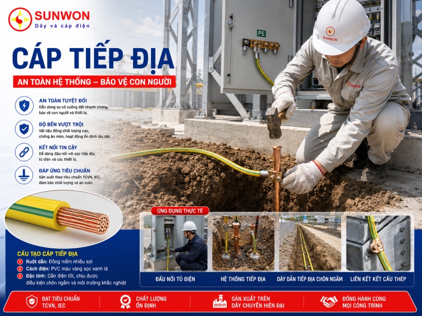 cap-tiep-dia