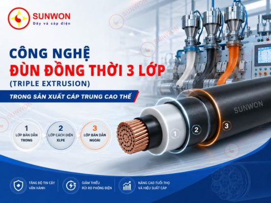 cong-nghe-dun-dong-thoi-3-lop