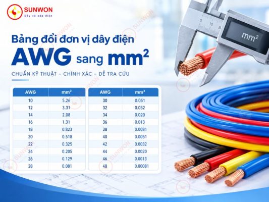 bang-doi-don-vi-day-dien-awg-sang-mm